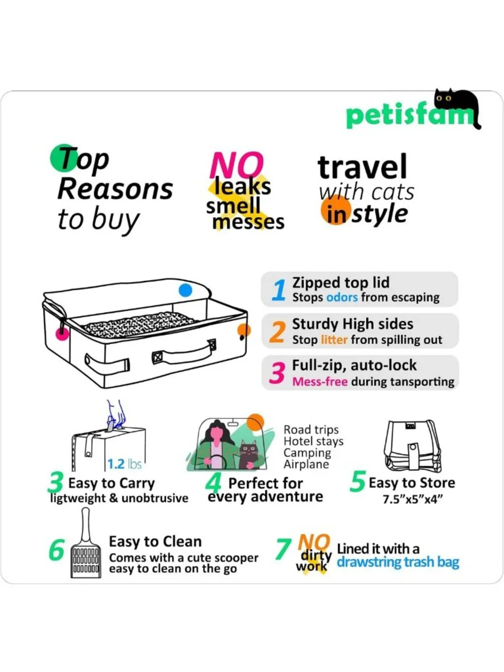 Portable Cat Travel Litter Box with Lid - Easy Carry, Clean & Store for Trips